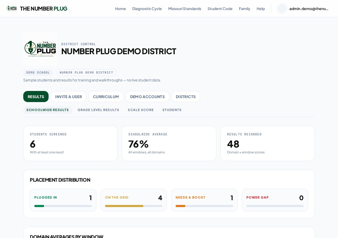 Admin portal screenshot